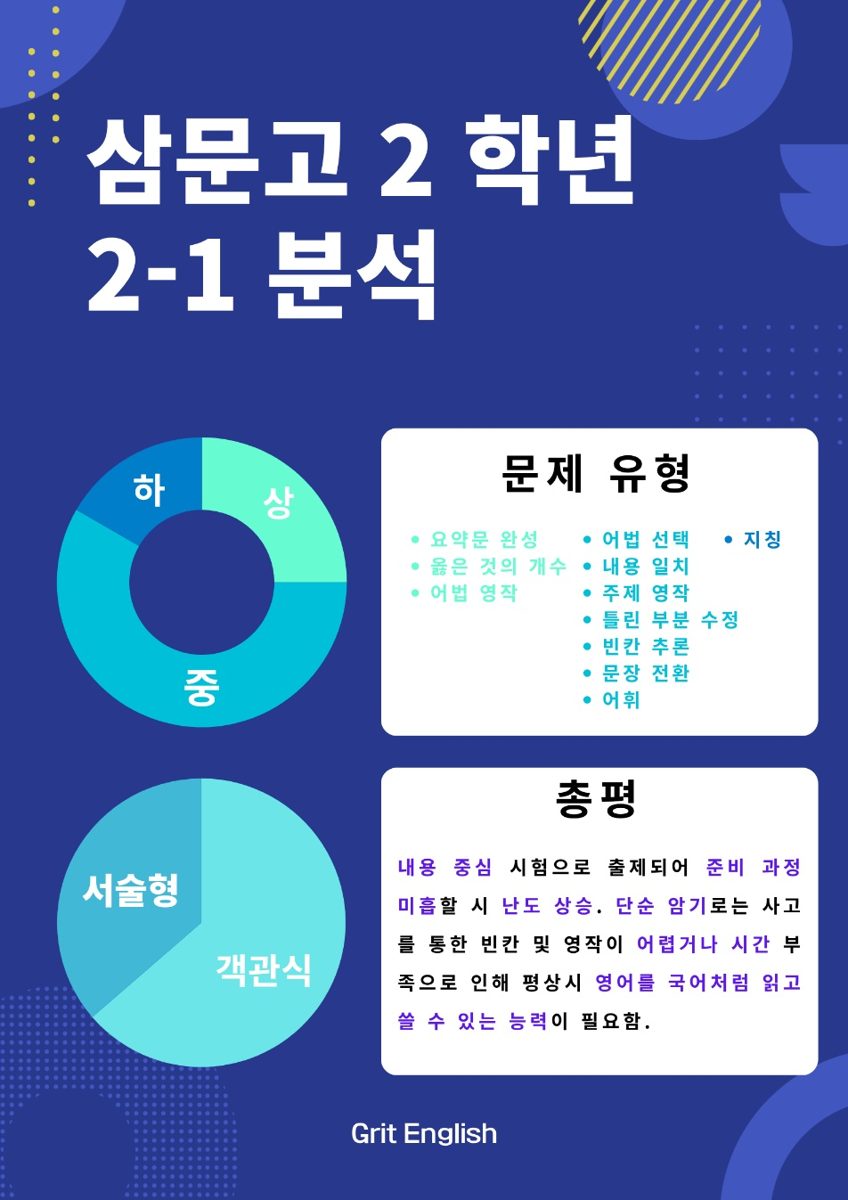 삼문고 2학년 2-1 분석